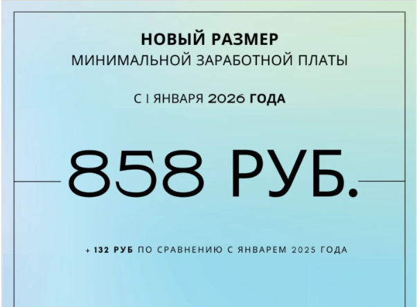 Читать далее о этой статье С 1 января 2026 г. минимальная заработная плата установлена в размере 858 рублей